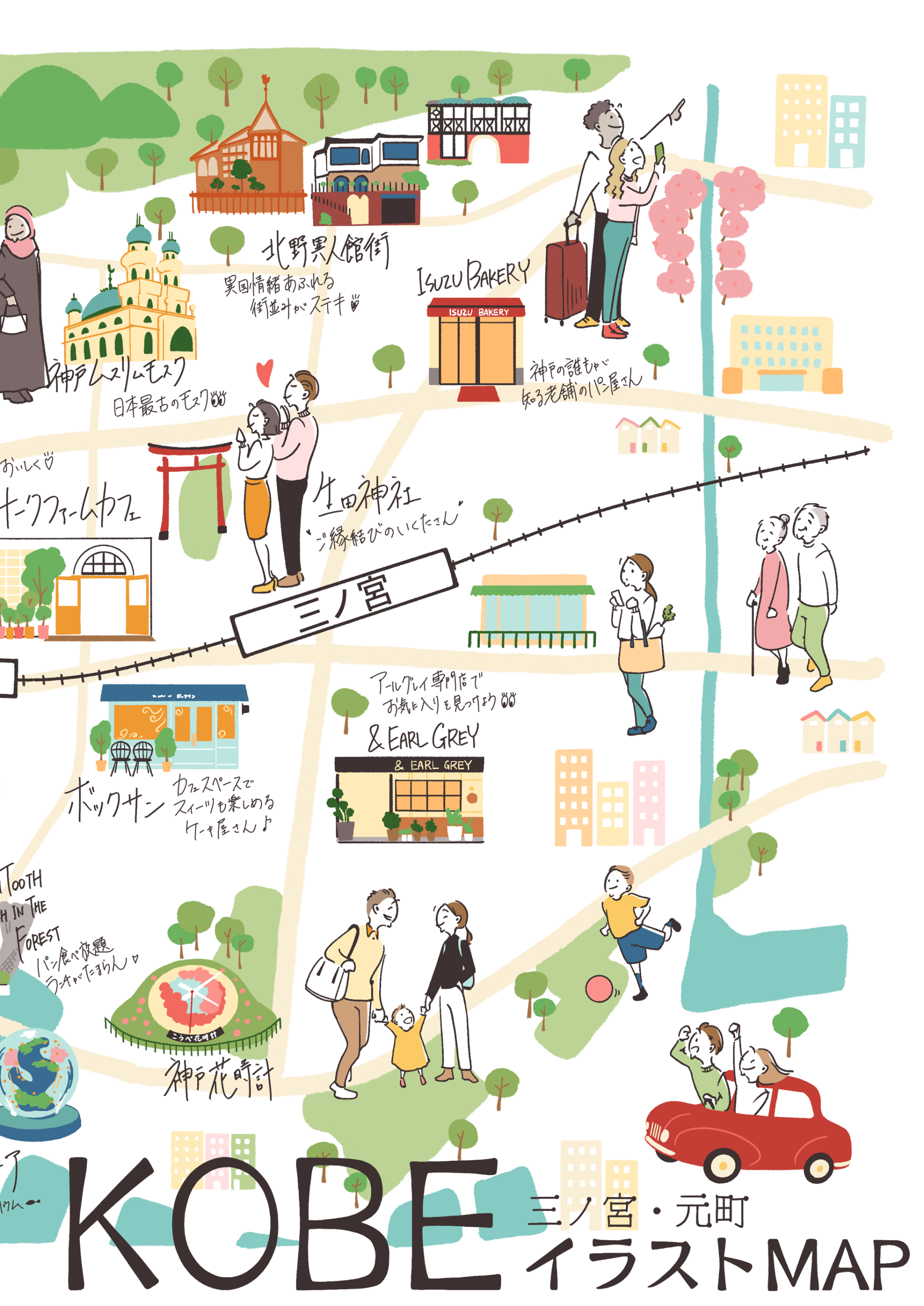 神戸のイラストマップ半面/北野異人感や花時計のイラスト