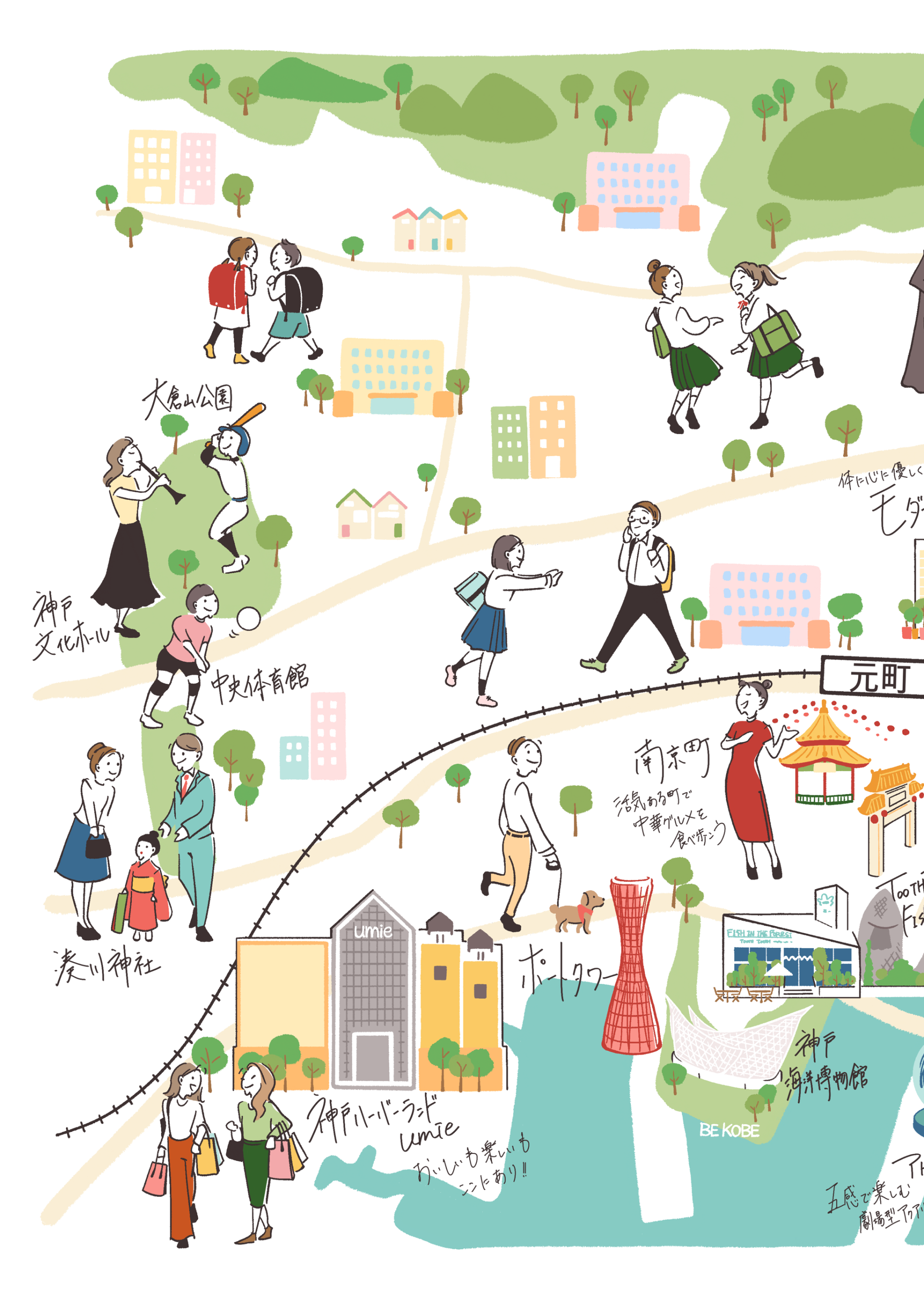 神戸のイラストマップ半面/中華街、ポートタワー、ハーバーランドのイラスト