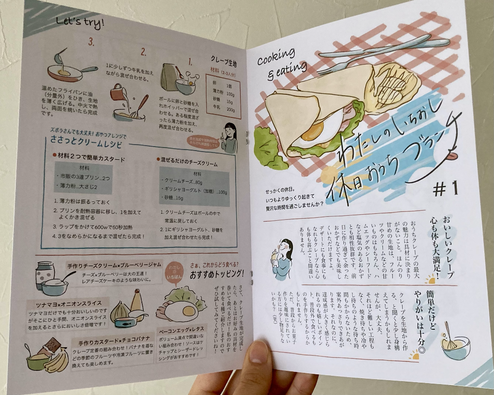 zine Fukari2ページ目見開き写真