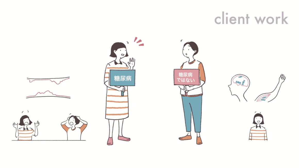 糖質制限・摂食障害啓発動画内カットイラスト