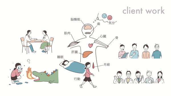 動画作成）病院で理解されていないと感じた出来事-JAED